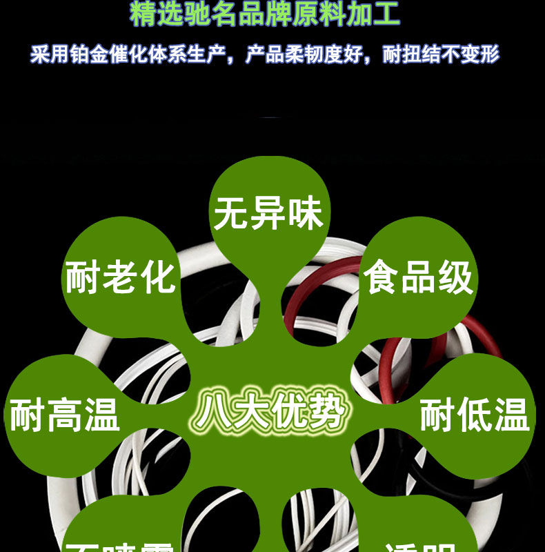 無氣味發泡硅膠密封圈