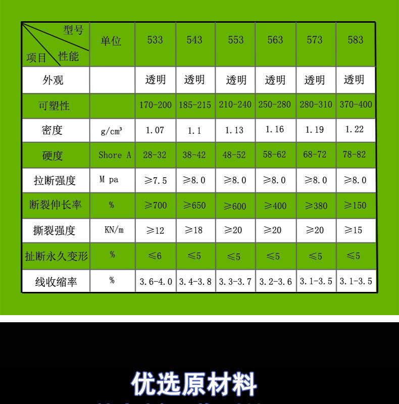 異形發泡硅膠條