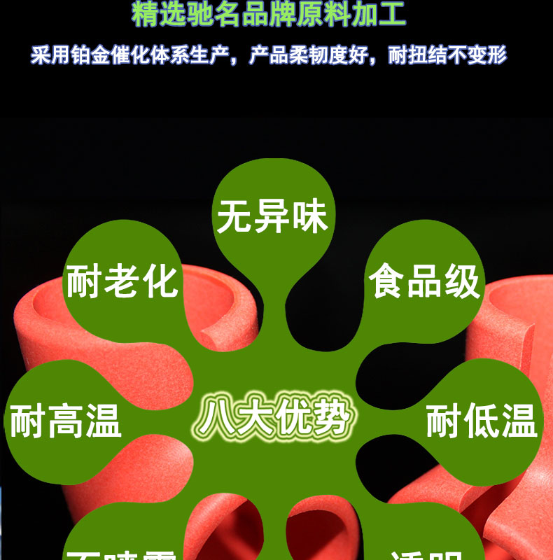 減震發泡硅膠套