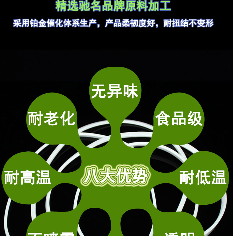 阻燃防水發泡密封圈